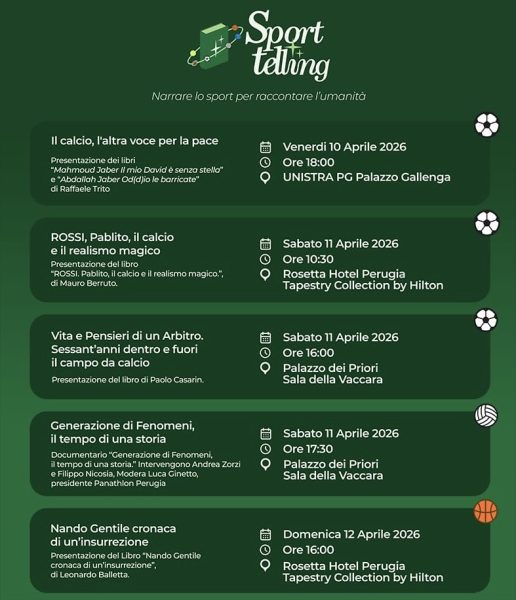 Sport e cultura si incontrano a Perugia: arriva il festival “Sport Telling” 4 Sport e cultura si incontrano a Perugia: arriva il festival “Sport Telling” 3