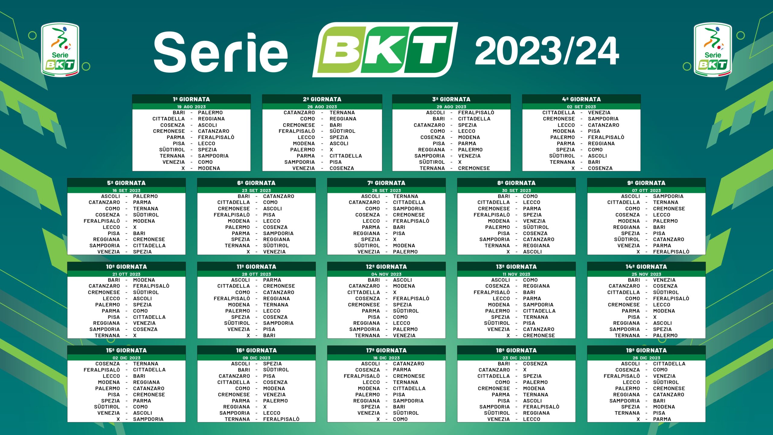 Ternana: tra closing, mercato e rumors quale sarà il futuro delle Fere? 2