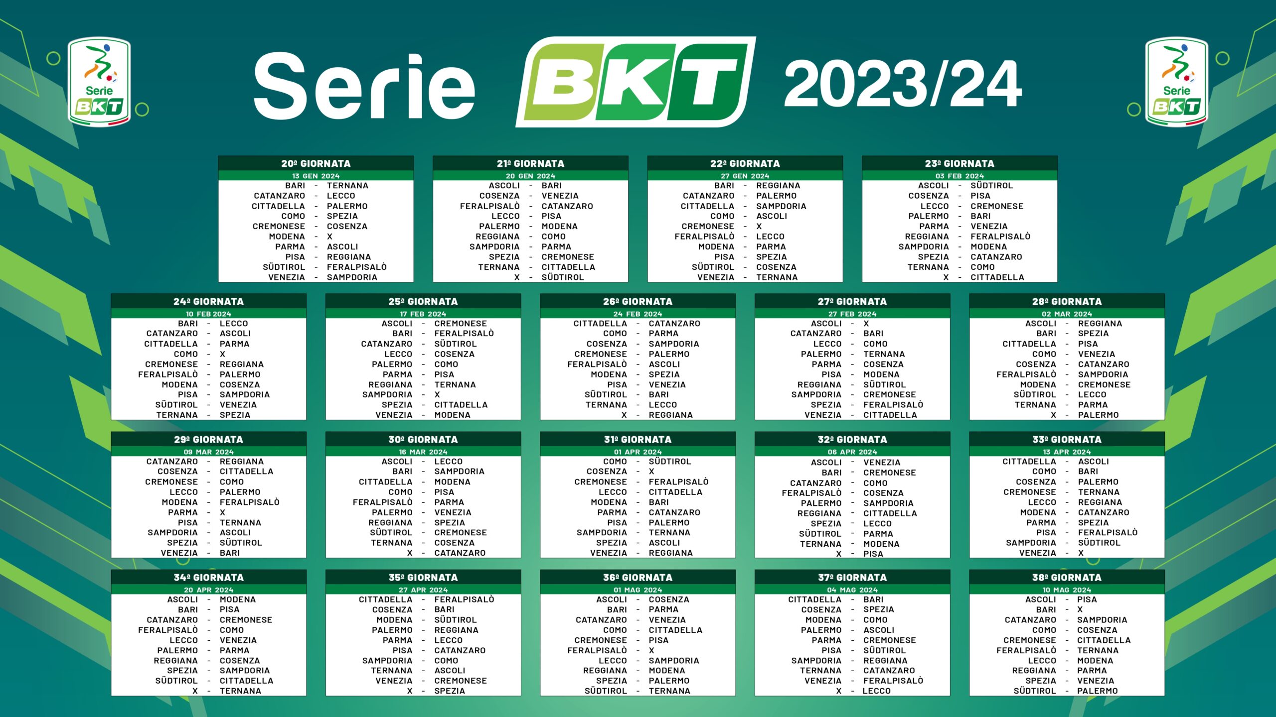 Ternana: tra closing, mercato e rumors quale sarà il futuro delle Fere? 4