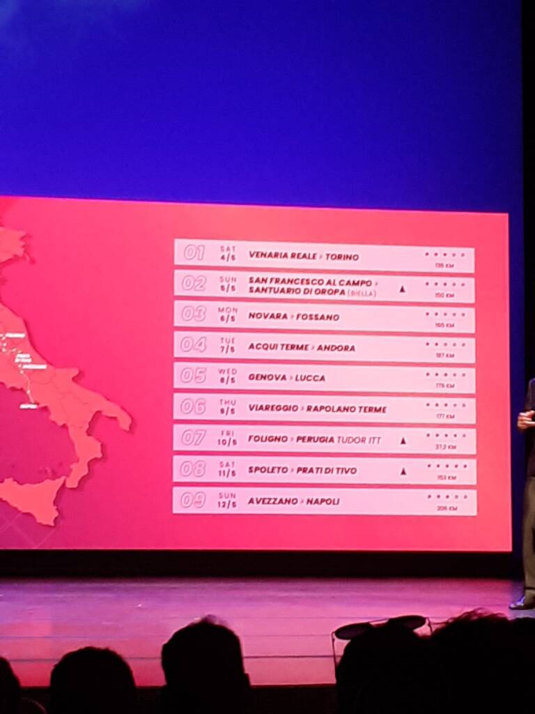 Il Giro d'Italia ripassa in Umbria: cronometro da Foligno a Perugia e ripartenza da Spoleto 11 Il Giro d'Italia ripassa in Umbria: cronometro da Foligno a Perugia e ripartenza da Spoleto 10