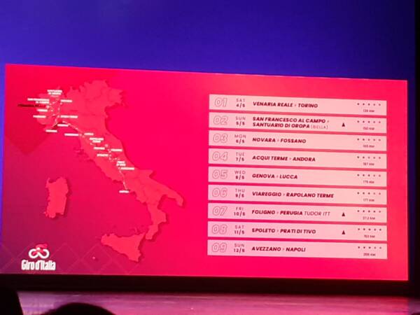 Il Giro d'Italia ripassa in Umbria: cronometro da Foligno a Perugia e ripartenza da Spoleto 35 Il Giro d'Italia ripassa in Umbria: cronometro da Foligno a Perugia e ripartenza da Spoleto 34