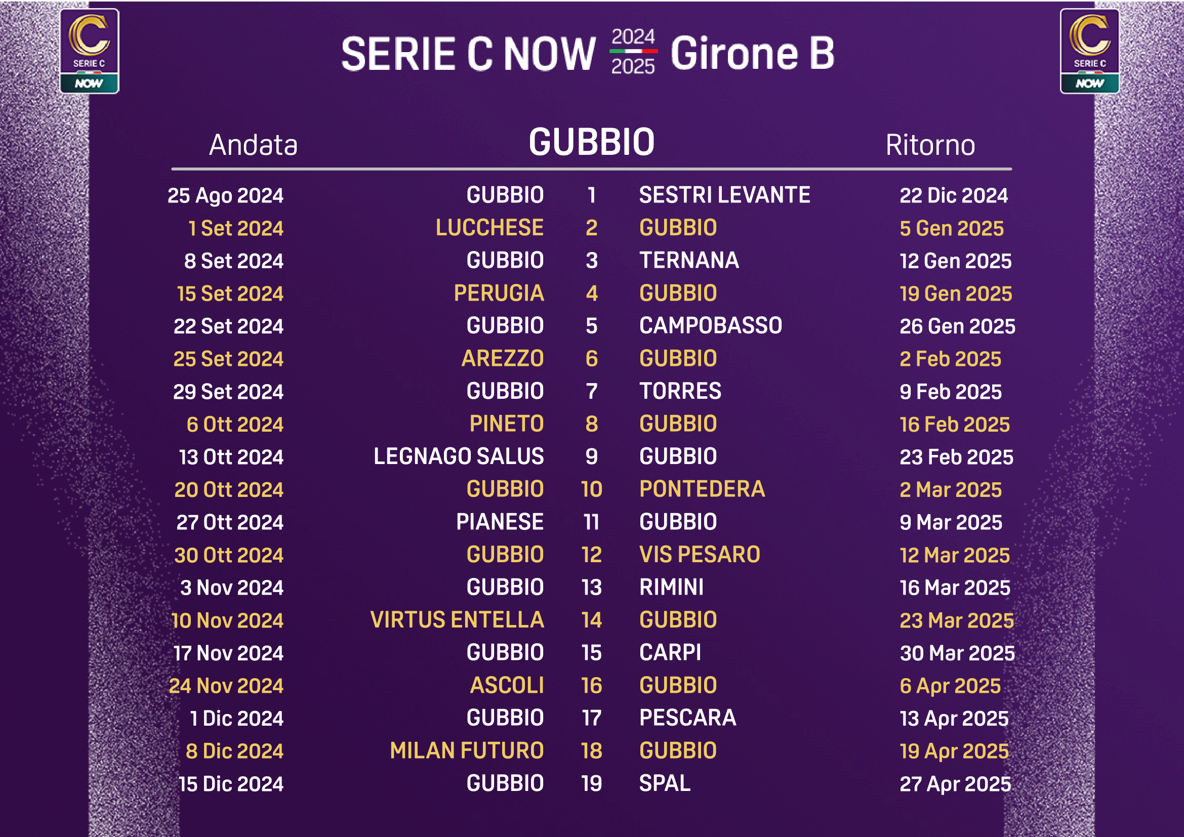 Serie C 2024/2025, ecco i calendari: aprono Pianese-Perugia, Ternana-Pescara e Gubbio-Sestri Levante 7