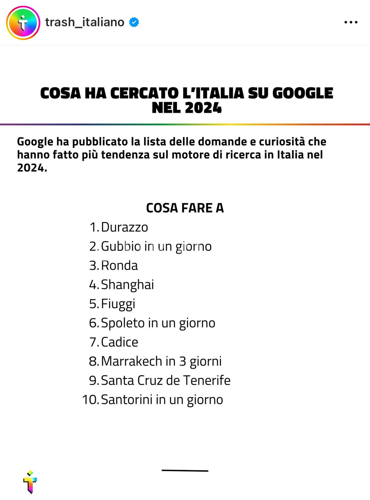 Anche due città umbre nelle ricerche “top” degli italiani su Google nel 2024 4 Anche due città umbre nelle ricerche “top” degli italiani su Google nel 2024 3